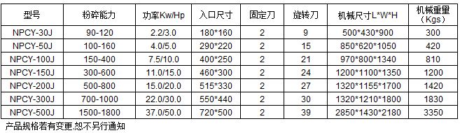 ��������C���g����